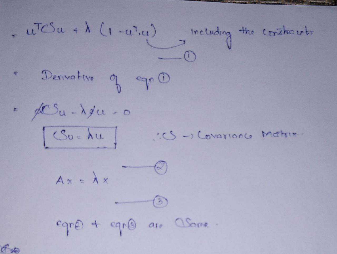 Principal Component Analysis