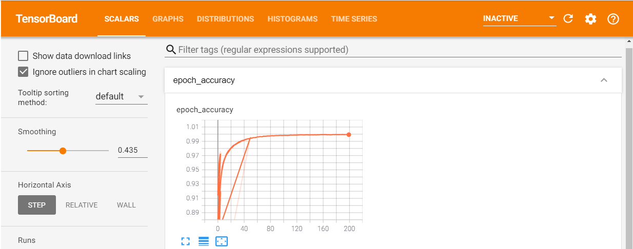 TENSORBOARD interface