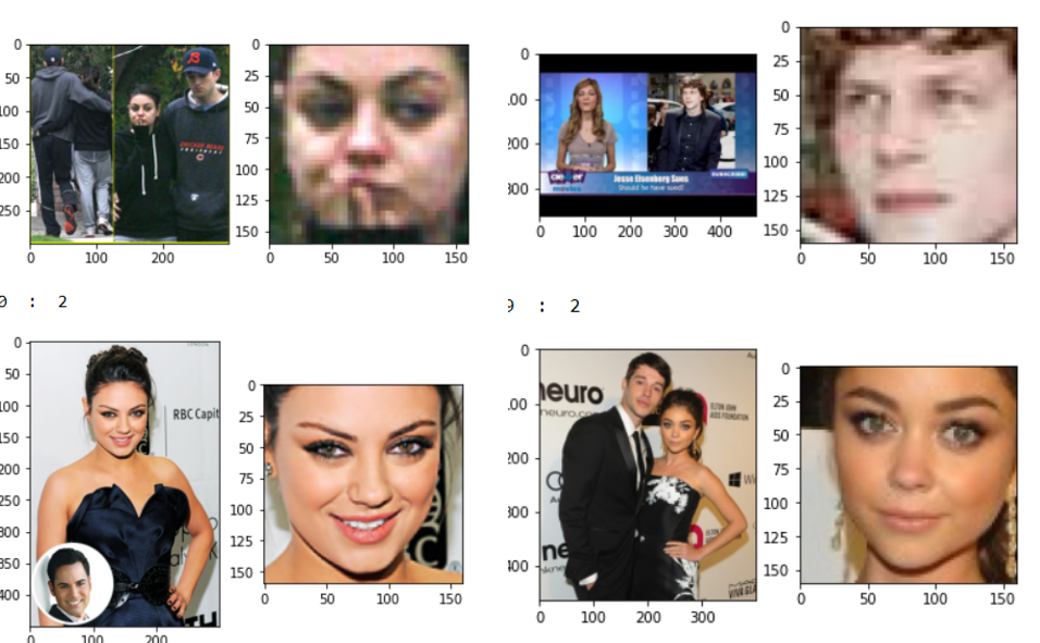 Face Detection and Recognition 1 FaceNet
