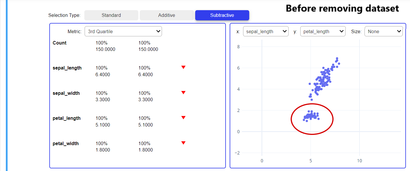 Pandas Visual Analysis Interactive Visual Analysis 2862