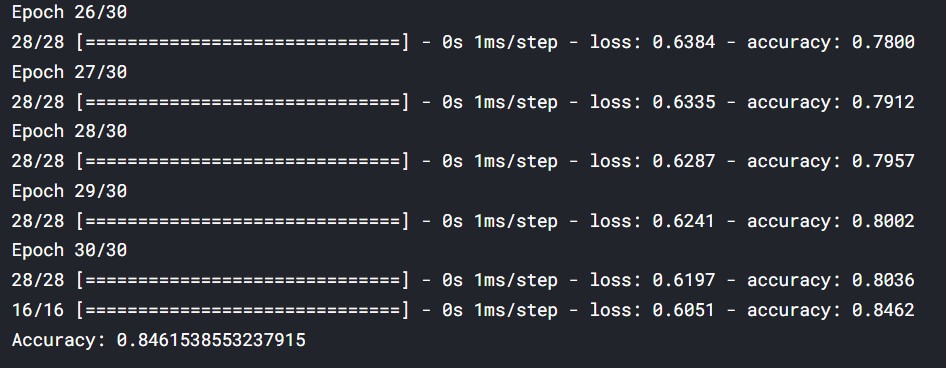 Train your model(Keras Sequential Model)