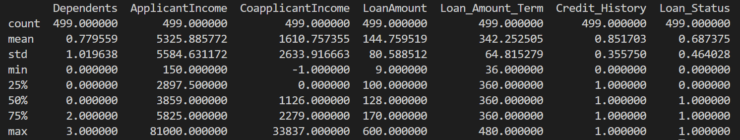 GitHub Test Automation describe