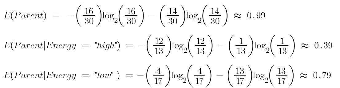 calculate the entropy | Decision tree algorithm