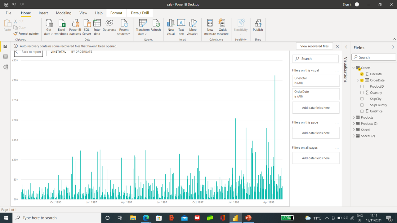 line chart power bi