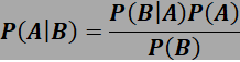 Bayesian Inference  bayes theorem formula