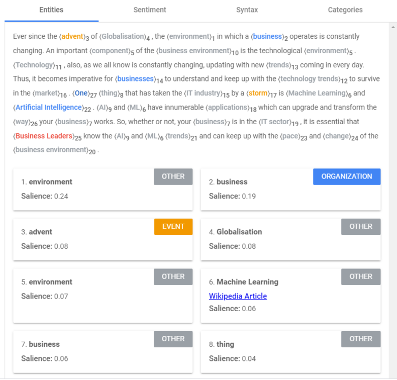 Entity Analysis NLP API