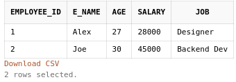 Limit / Fetch | SQL 