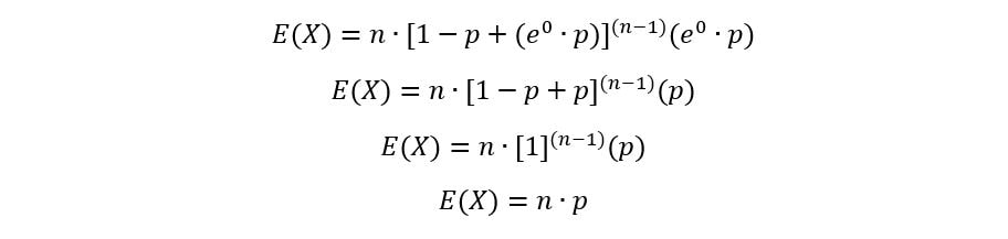 binomial at t=0 Moment Generating functions