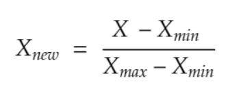 min max formula