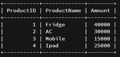 Left Join | SQL Queries