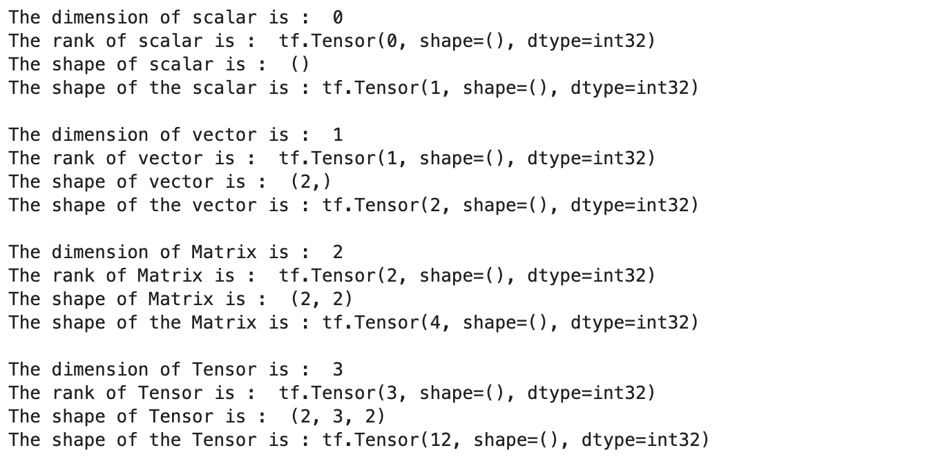 Brief Introduction to Tensorflow for Deep Learning - Analytics Vidhya