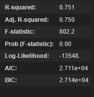 metrics