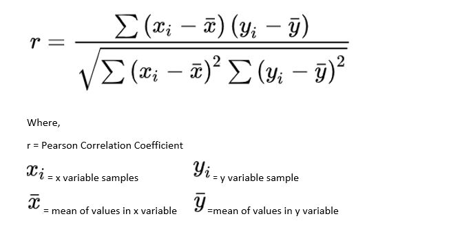 Pearson’s Correlation Coefficient formula