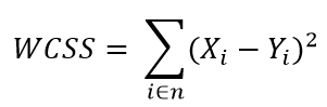 wcss formula