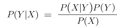 formula | Naive Bayes Algorithm 