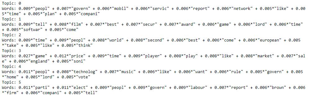 Modelling | NLP Using Python