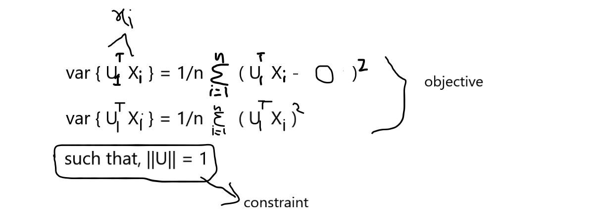 Mathematics of Principle Component Analysis constraint