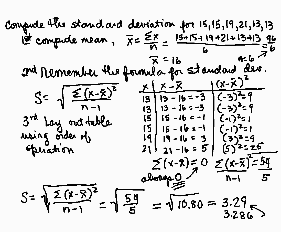 statistics | measure of central tendencies