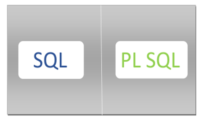 PL/SQL Error Handling