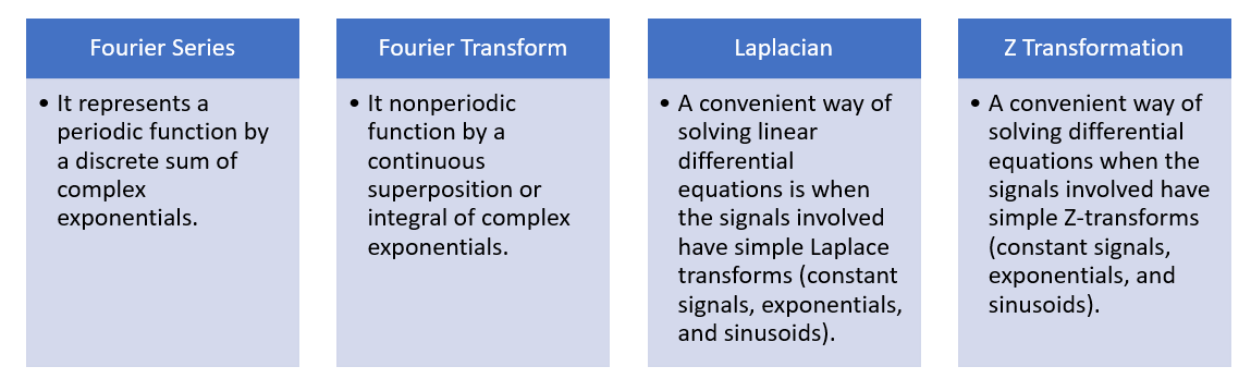 mathematical methods