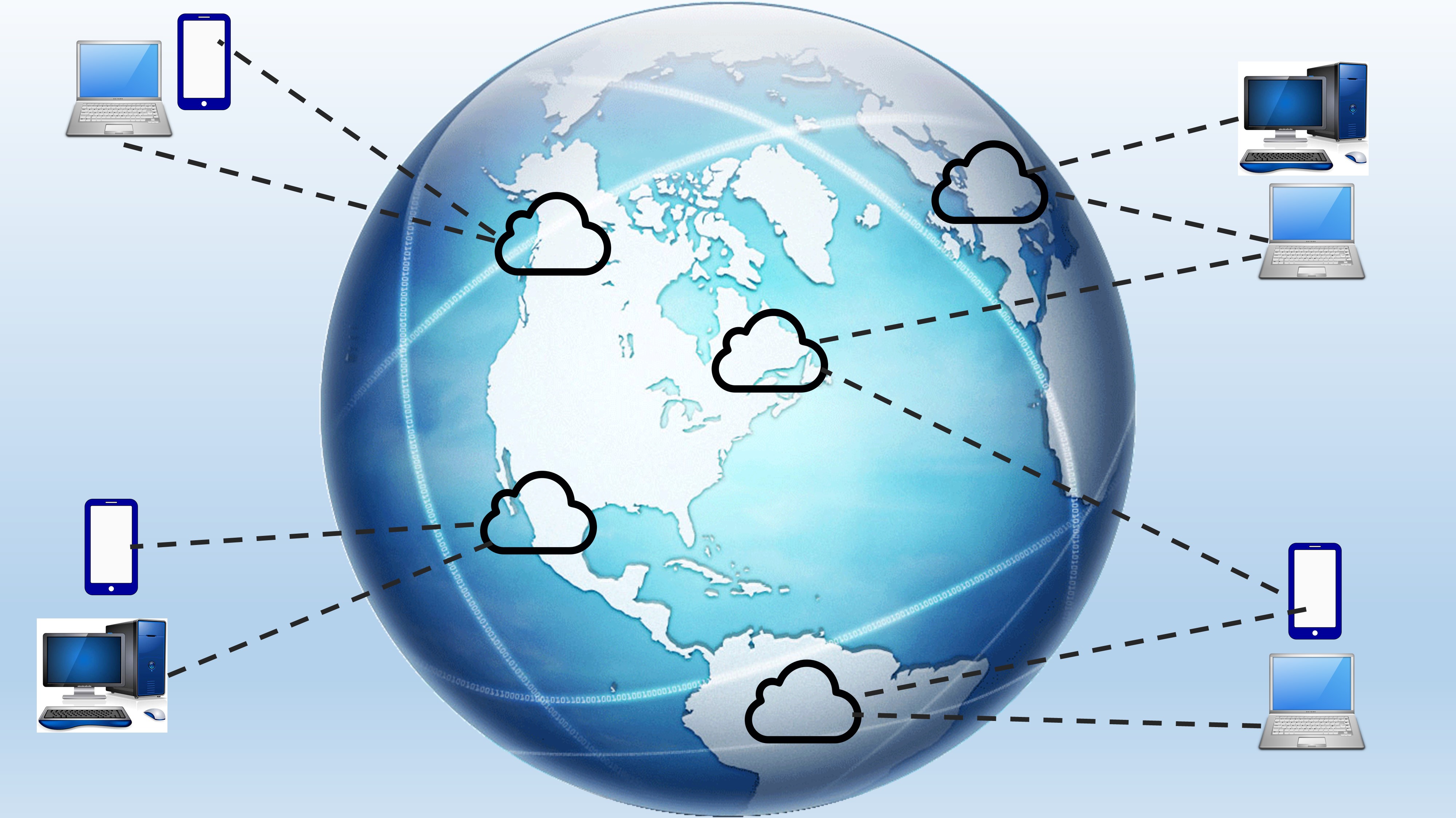 Cloud Computing | What us Cloud Computing | Why Cloud Computing