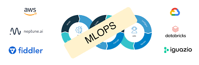 MLOps