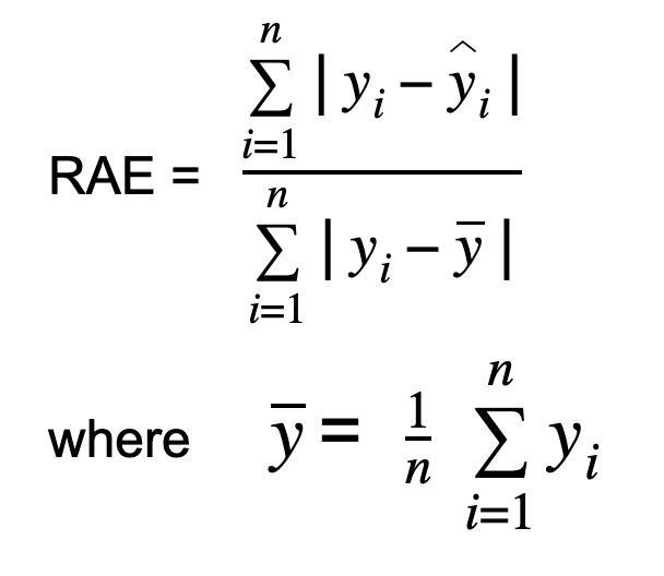 rae evaluation metric formula