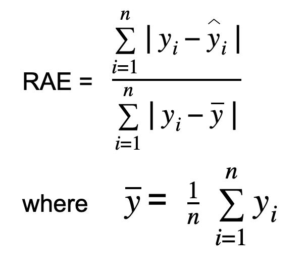 What Is Mean Absolute Error In Machine Learning