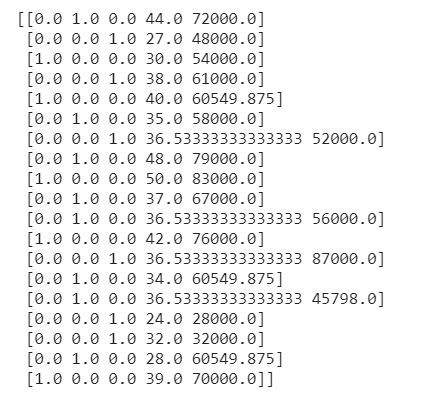 dummy variables | feature Engineering