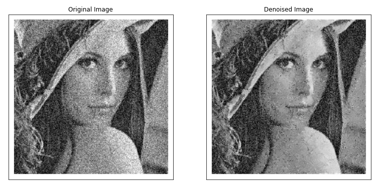 Improving Image Quality for Computer Vision Tasks