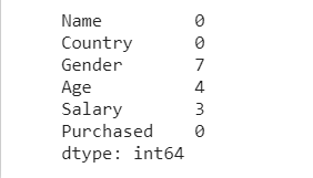 Impute Missing Values for Categorical Variable | Feature Engineering