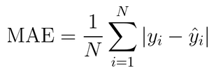 Regression Metrics formula