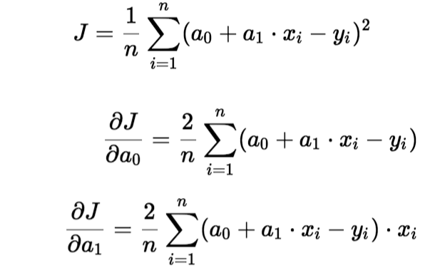 Partial derivatives Linear Regression