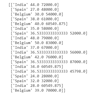 Feature Engineering | IMPUTING WITH MEAN