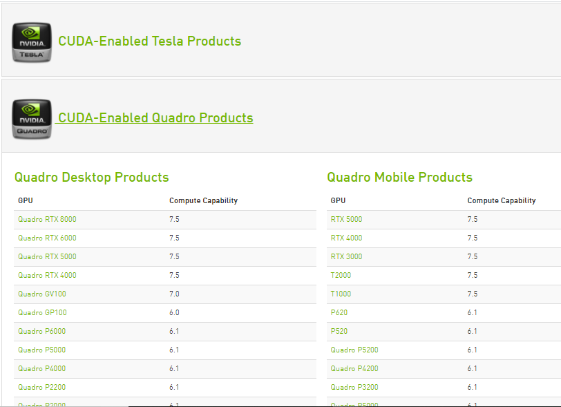 How Download, Install and Use Nvidia GPU For