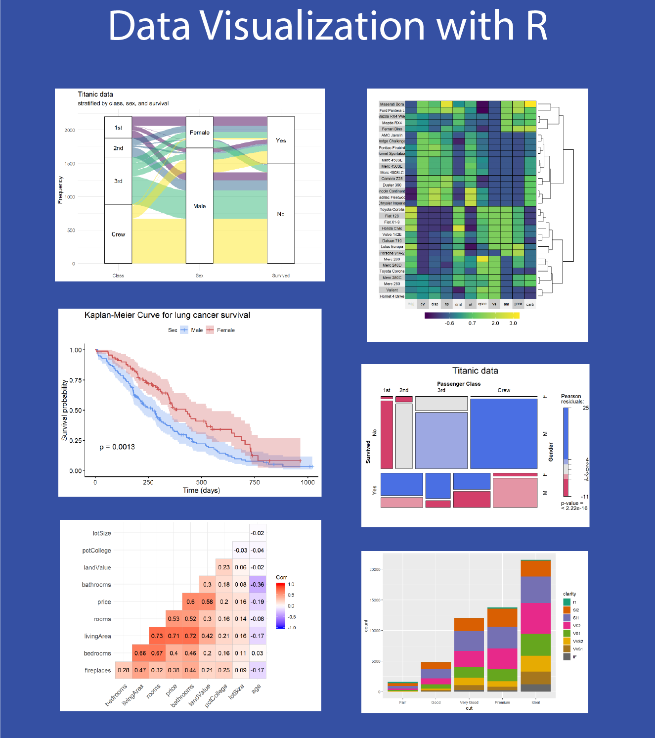 Blog - Why The Grand Tableau Is Challenging