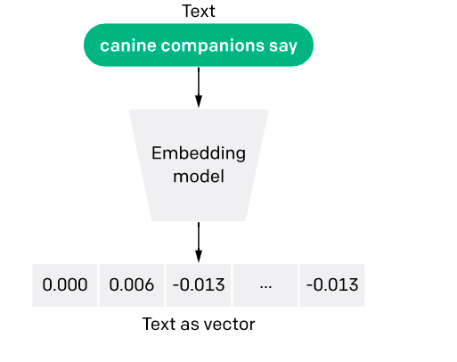 data mining