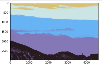 output k 5 Colour Quantization Using K-Means