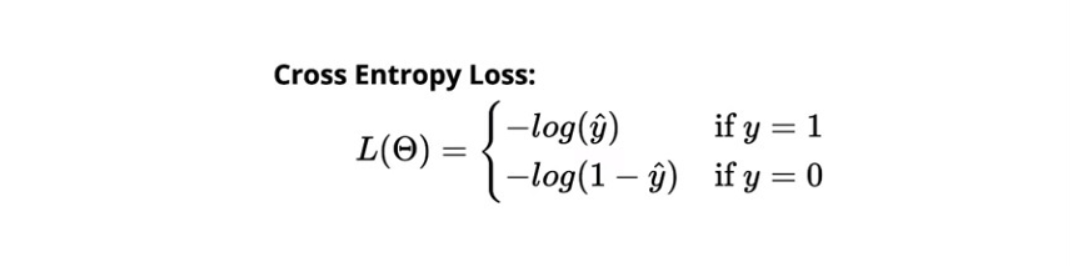 Loss function in Feedforward Neural Network