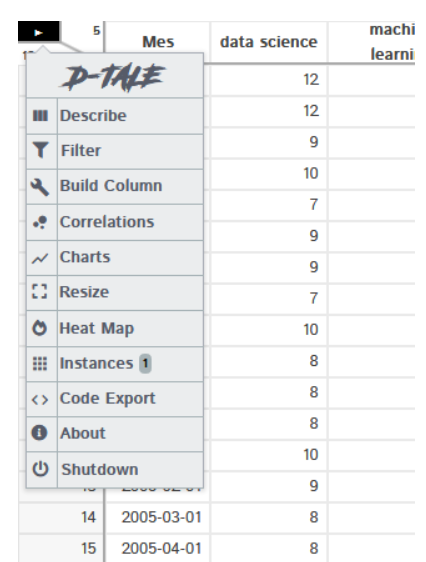 d-tale Automate Exploratory Data Analysis 2