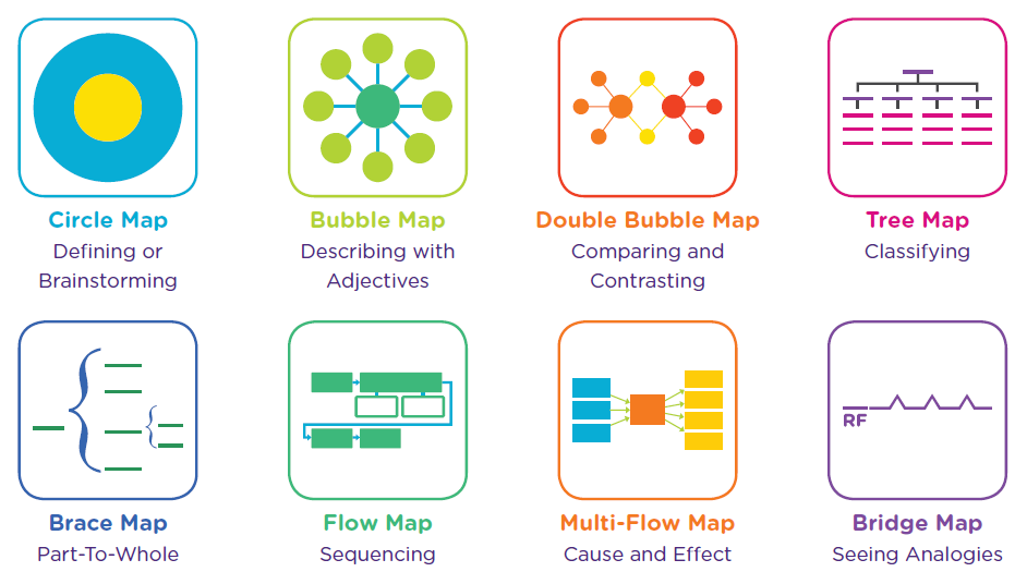 recognizing patterns, pattern recognition