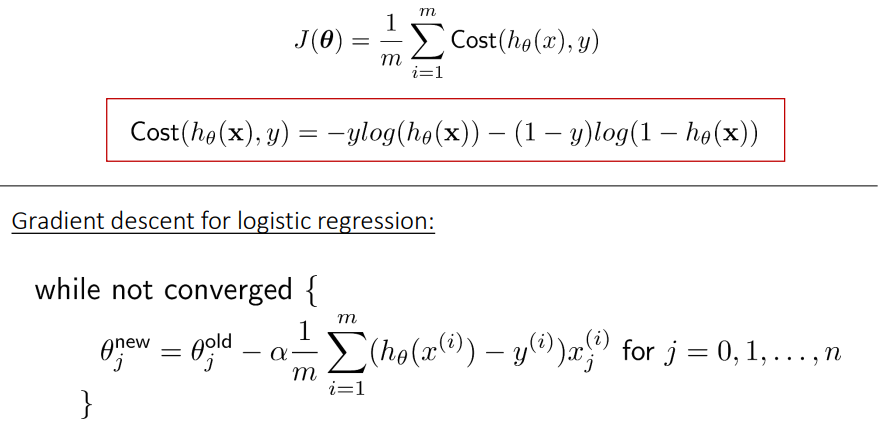 Logistic regression using Gradient Descent