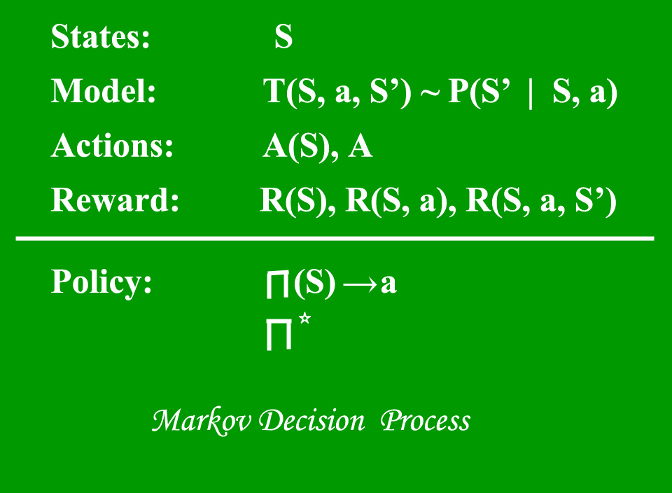 Markov Decision Process , Reinforcemnet learning