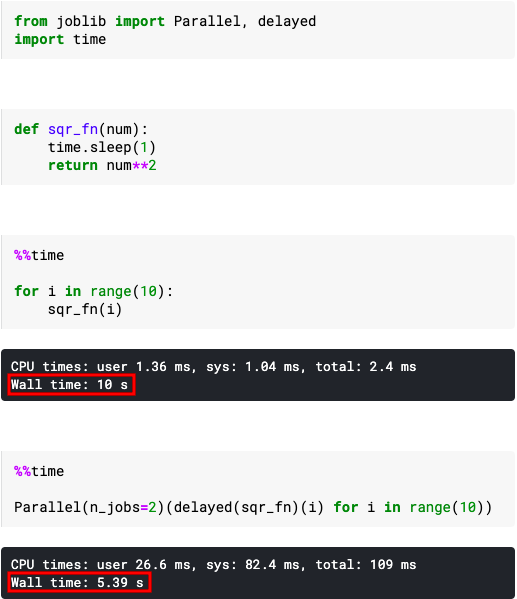 Python Packages Every Data Scientist Must Know