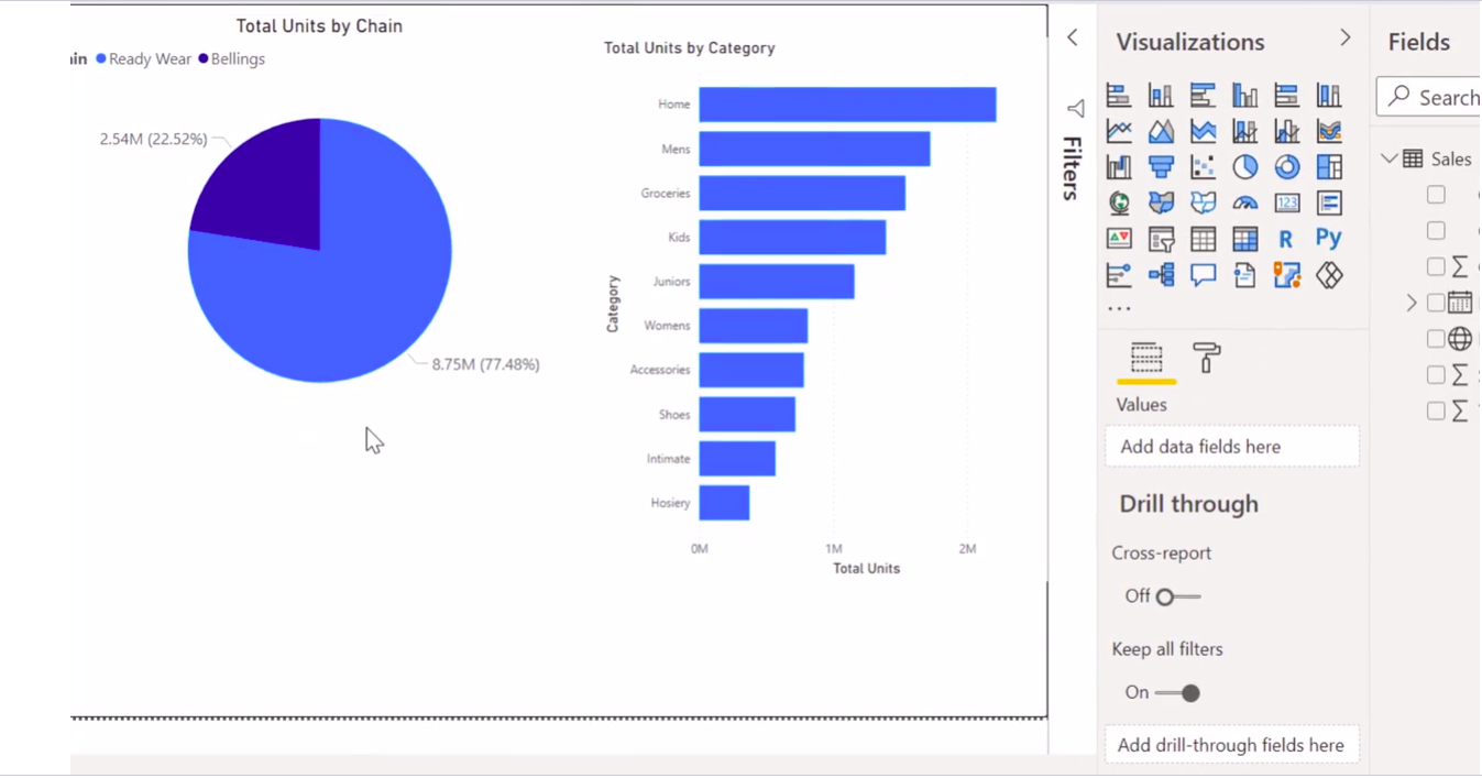 Building your First Power BI Report from Scratch - Analytics Vidhya