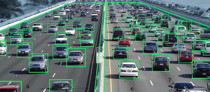 Motion Detection Using Python & Opencv Contours 