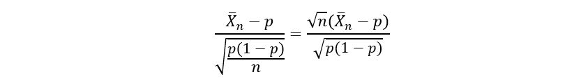mean and standard deviation of the estimator
