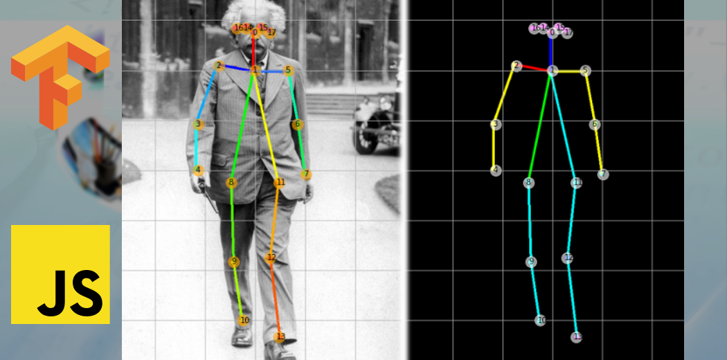 Human Pose Estimation with Deep Learning – A Complete Guide