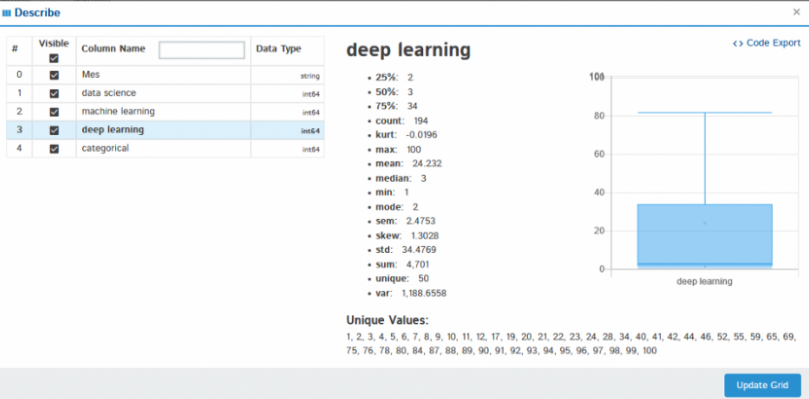 deep learning Automate Exploratory Data Analysis 