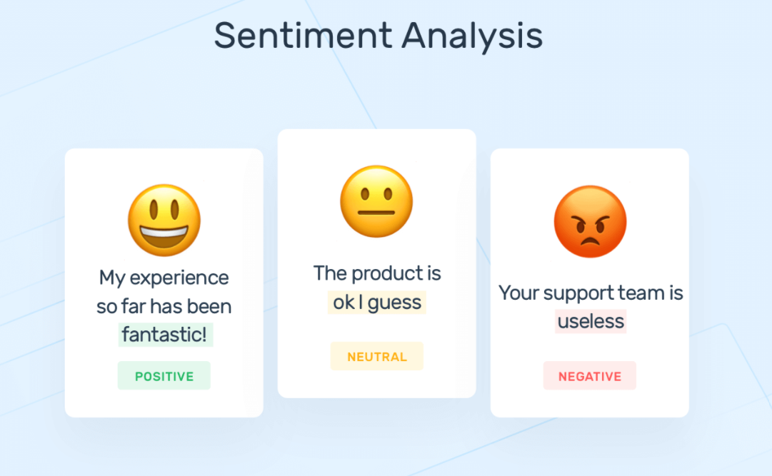 Sentiment Analysis